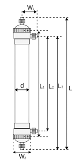 Ultra Filtration (UF) Solutions